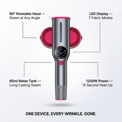 WellPressed™ Portable 2-in-1 Steamer & Iron